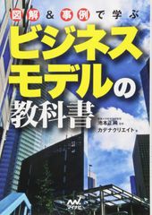 ヒューマン・ユニヴァーサルズ : 文化相対主義から普遍性の認識へ