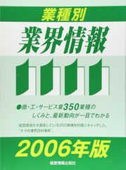 2026年 阪神甲子園球場 商品お引換券 500円券×60枚綴 30000円分 - メルカリ