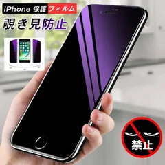 iPhone17 iPhone 保護フィルム ガラス ブルーライトカット 覗き見防止 プライバシー保護 iPhone16 iPhone15 iPhone14 iPhone13 iPhone12 フィルム