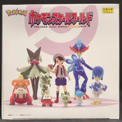 バンダイナムコ ポケモンスケールワールド パルデア地方 ポケットモンスター 全6種セット ポケモンスケールワールド パルデア地方 BOXセット