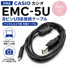 2026年最新】ex-zs6の人気アイテム - メルカリ