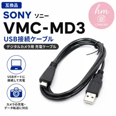 2026年最新】dsc-hx7vの人気アイテム - メルカリ