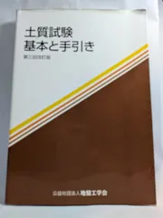 メルカリ メルカリ