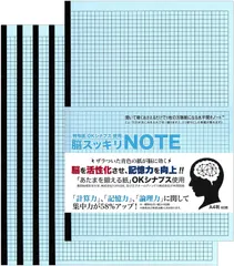 【数量限定】中村印刷所 水平開きノート A4 脳スッキリノート 方眼5mm 30枚 5冊セット