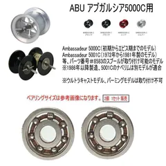 ABU アブガルシア5000C用 N10-3-4 10-3-4mm【アベイルチューニングベアリング】のサムネイル