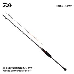 ⭐︎希少⭐︎ TENRYU 天龍 SFADA 2SFS56UL-1 - メルカリ