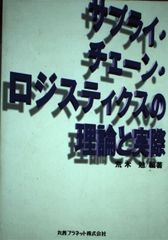 復刻! U.W.F.インターナショナル伝説シリーズvol.7 I.W.G.P.ヘビー級
