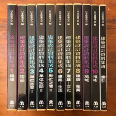 1973年 初版】現代日本美術全集 1巻〜12巻 一部月報付き - メルカリ