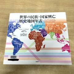 ▲01)【1点限り!】【除籍本】河童の文化誌 2冊セット/明治・大正・昭和編/平成編/和田寛/岩田書院/妖怪/A △01)【1点限り!】【除籍本】河童の文化誌 2冊セット/明治・大正・昭和