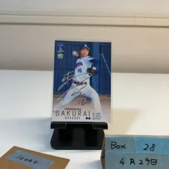 2026年最新】櫻井頼之介の人気アイテム - メルカリ