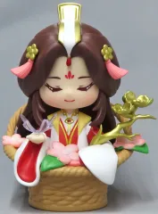 【中古】トレーディングフィギュア 花朝献礼・太子悦神 「天官賜福 節慶群像シリーズ」