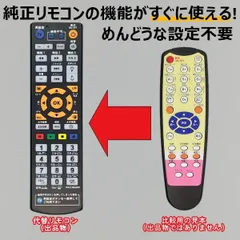 2026年最新】電光 towaの人気アイテム - メルカリ