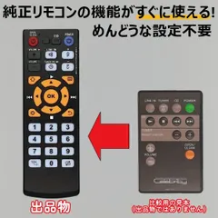 2026年最新】SONY Celebrityの人気アイテム - メルカリ