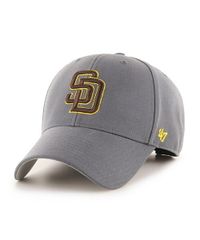 this is my sportswear cap velo spic - メルカリ