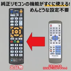 SL-GC10 ゲームキューブ　パナソニック 純正のリモコン 箱付き 希少】ゲームボーイ ゲームキューブ Panasonic パナソニック