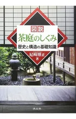 2026年最新】尼崎博正の人気アイテム - メルカリ