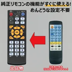 7376 TOWA LED表示器 両面電光看板 リモコン 2026年最新】電光看板 TOWAの人気アイテム - メルカリ