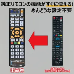 2026年最新】BIV-TW1000の人気アイテム - メルカリ