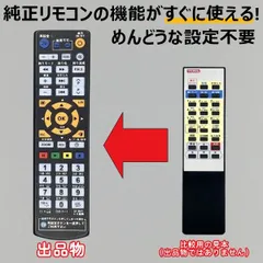 2026年最新】キャクトール towaの人気アイテム - メルカリ