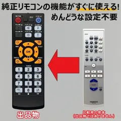 2026年最新】onkyo a 5vlの人気アイテム - メルカリ