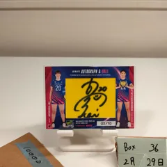 【未使用】プレミアム　サイン多数　久光スプリングス　サイン入りマスコットボール 2026年最新】Yahoo!オークション -久光 サインの中古品・新品・未使用