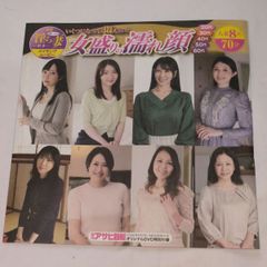 ❖ 京成電鉄グッズ ❖〘2004年鉄道の日記念パスネット〙【The faces on
