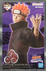 BANDAI SPIRITS 一番くじ NARUTO-ナルト- 疾風伝 輪廻の嘆きと平和の