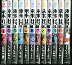 ワーナーミュージックジャパン アニメCD しましまとらのしまじろう