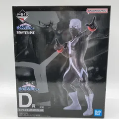 【中古】D賞 トゥワイス フィギュア MASTERLISE 「一番くじONLINE 僕のヴィランアカデミア」[90]