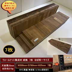 俺の兜 2枚 orenokabuto Zworks ハーフユニット IGT ② - メルカリ