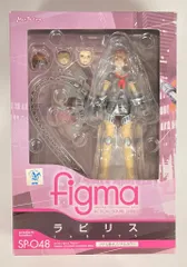 MAXFACTORY figma ラビリス ファミ通オリジナルカラー SP-048