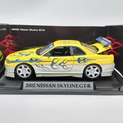 【モーターマックス】1/18 スカイライン GT-R (2002) ストリートレーサーのサムネイル