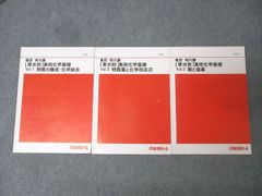 代ゼミ 夏期講習会 詳説日本史3冊、局面を打開する日本史 4冊、早慶