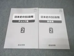 四谷学院 日本史の55段階 チェック集 Part2 テキスト 状態良 2023 012m0Bのサムネイル