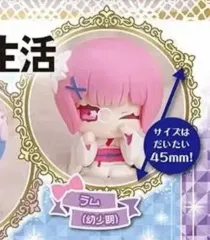 リーゼロ ラム childhood ver. ガチャフィギュア 出品 未開封