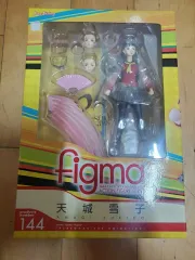 Figma ペルソナ
