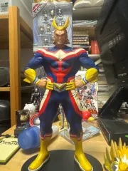 オールマイト フィギュア 開封のみ