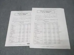2026年最新】修了考査 cpaの人気アイテム - メルカリ