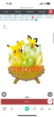 ポケットモンスター リーメント ジェムストーン コレクション フィギュア（ピカチュウ&ピチュ）