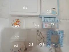 包装用品 出品