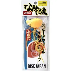 なみだま　専用出品 ZENJIX、宙玉レンズボールフィルターの割安セット販売開始：Photo ルアー・フライ