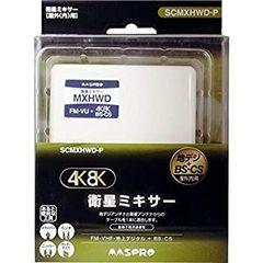 SanMax DDR4-3200 32GB (16GBx2) メモリー - メルカリ