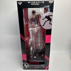 未開封】【特典のみ】 制服ジャケット（形状違い）(figma ペルソナ4