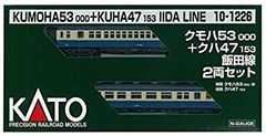HOゲージ KATO 急行型気動車 キハ58.キハ28の2両セット LED室内灯