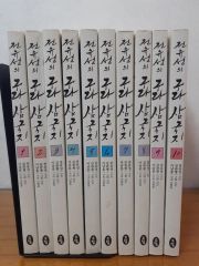 ⚠️目立つヤケ、においあり】完全版バイオレンスジャック 1-10巻 全巻