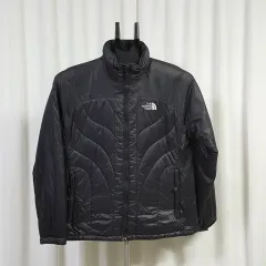 THE NORTH FACE ザノースフェイス メンズ 軽量ダウン 100オススメ