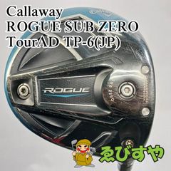 テーラーメイド短尺ドライバーRBZロケットボールズ初心者ゴルフクラブS