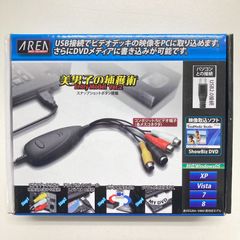 playStation2 プレイステーション2 SEVEN SAMURAI 20XX 七人の侍 解説