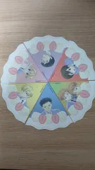 お蘭高校ホスト部 グッズ