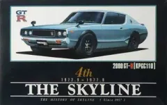 2026年最新】1/24 ケンメリGT-Rの人気アイテム - メルカリ